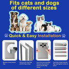 2 Pack Large Dog Door Replacement Flaps with Screws & Washers, Compatible with Petsafe Freedom Doggie Doors PAC11-11039 10 1/8" X 16 7/8" Weather Resistant Flexible (without Bracket-Smoky Translucent)