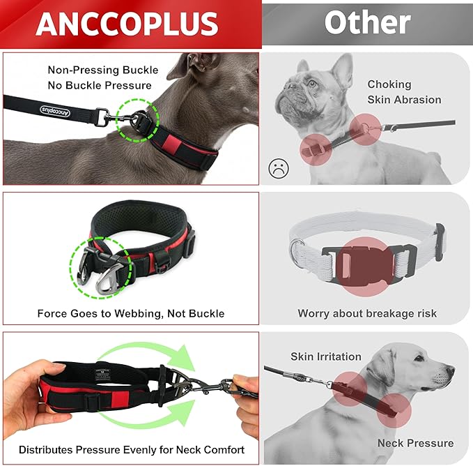 Comfort Fit Dog Collar, Anti-Choke Neck Safe Dog Training Collar, Wide Padded, Breathable, Adjustable with Dual D-Rings, Soft Cushion Neck Protector for Dogs (S, Red)