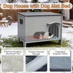 Large Dog House Outdoor with Dog Mat Weatherpoof Plastic Dogs Houses Indoor Waterproof Stray/Pet Dog Shelter Outside for Large and Medium Dogs