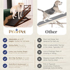 Dog Ramp for Bed with Safety Rails for High Beds up to 37" – Extra Wide 19.5" Adjustable Dog Bed Ramp for Large Dogs up to 200 lbs – Solid Birchwood, Non-Slip Rubber Surface, Foldable Design – Walnut