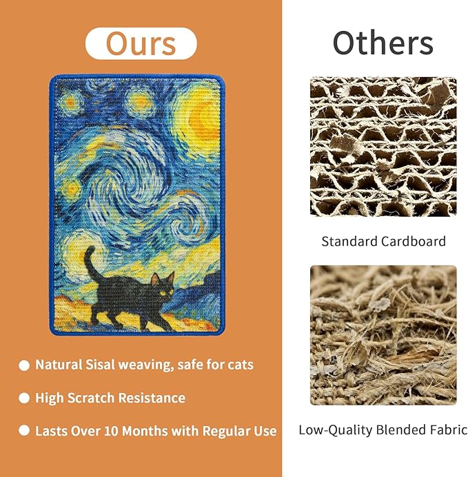 3-in-1 Sisal Cat Scratch Mat Floor & Wall Cat Scratcher Pad Scratching Post Scratch Furniture Couch Carpet Protector 23.6x15.7inch (Blue Sky)