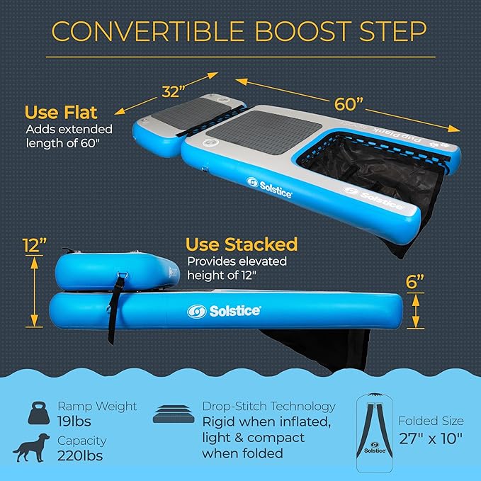 SOLSTICE Inflatable Pup Plank, Dog Water Ramp for Boats & Docks, Boost Step, 220 lb Capacity - Floating Platform for Pets for Lake, River, Beach & Swimming Pool, Includes Pump, Patent-Protected Design