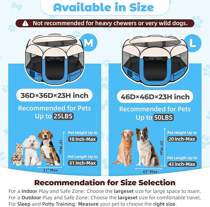 Dog Playpen 36", HOMAGICO Pet Playpen for Indoor Cats Enclosed, Portable Dog Cage Outdoor Tent Crate with Carrying Case,Water-Resistant and Removable Shade Cover, Blue