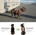 Huntboo Escape Proof Dog Harness, No Pull Reflective Harness with Lift Handle, Adjustable Pet Vest with Front and Back Leash Clips for Small Medium Large Dogs Walking Hiking Training (Orange,XL)