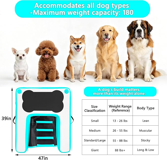 VOFiTNY Dog Pool Ramp 4.6ft x 3.3ft x 4in Inflatable Puppy Water Raft Plank Portable Pup Mat Floating Doggy Floats Ladder Boat Lake Cyan