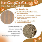 Natural Cork cat Scratch pad for Cats-cat scratchers for Indoor-cat Scratching-cat Scratcher Furniture for Wall & Floor - cat Scratching Posts ardboard Blend, No Mess Splinters Easy Clean-2 Pack