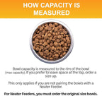 Neater Pet Brands 9 Cup (72 oz.) Stainless Steel Dog Bowls, Set of 2 Neater Feeder Replacement Bowls (Large Deluxe Model), Dog Food Bowl or Water Bowl, Dishwasher Safe Metal Dish for Large Dogs