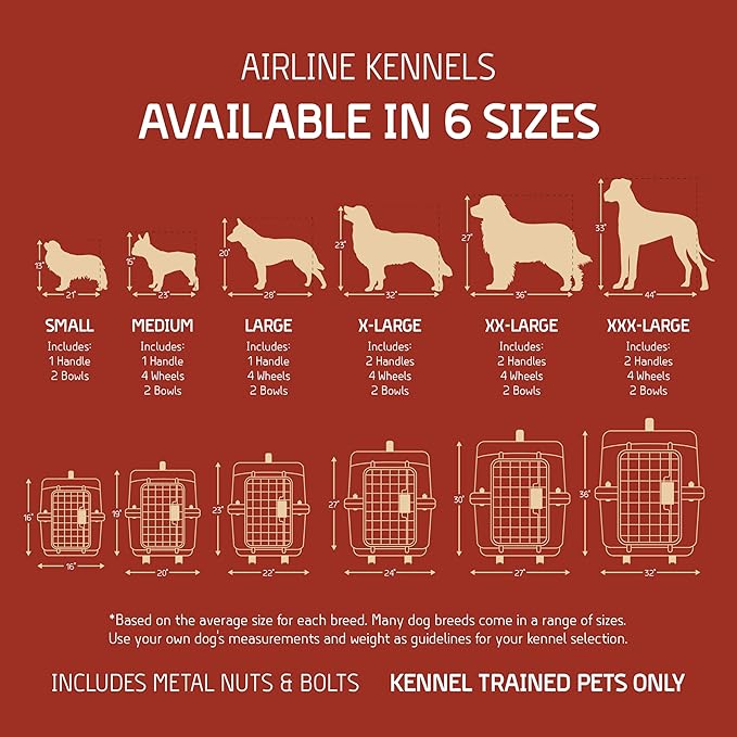 SportPet Designs Plastic Kennels Rolling Plastic Airline Approved Wire Door Travel Dog Crate, XXX-Large