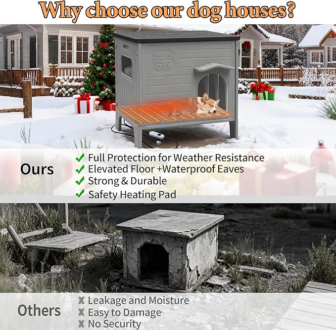 Heated Dog House for Outside Weatherpoof Plastic Dog Houses Outdoor Indoor Waterproof Feral/Pet Dog Shelter for Medium and Small Dogs (Grey)