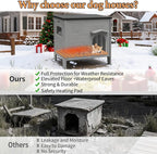 Heated Dog House for Outside Weatherpoof Plastic Dog Houses Outdoor Indoor Waterproof Feral/Pet Dog Shelter for Medium and Small Dogs (Grey)