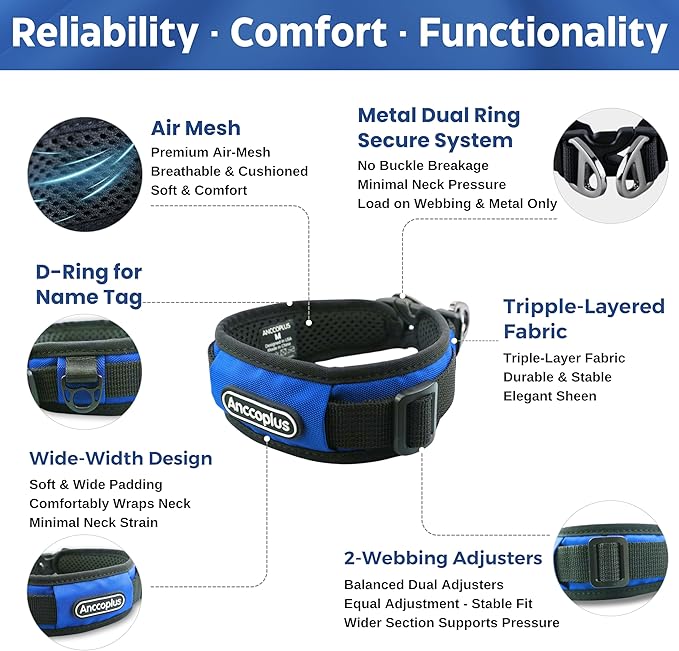 Comfort Fit Dog Collar, Anti-Choke Neck Safe Dog Training Collar, Wide Padded, Breathable, Adjustable with Dual D-Rings, Soft Cushion Neck Protector for Dogs (S, Blue)