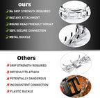 Dog Training Collar Adjustable Stainless Steel Collar with Quick Release Buckle for Neck Girth 14.5"-18.6" Dog