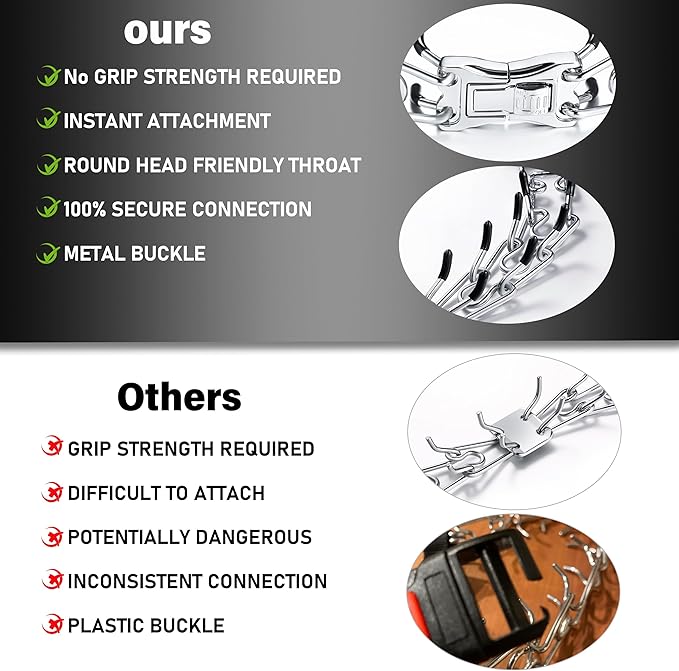 Dog Training Collar Adjustable Stainless Steel Collar with Quick Release Buckle for Neck Girth 14.5"-18.6" Dog