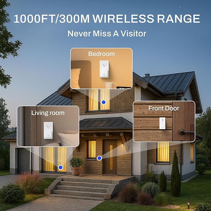 BN-LINK Wireless Doorbell with 2 Receivers, IP55 Waterproof 1000 Feet with 58 Chimes & LED Flash Adjustable Volume Wireless Door Bell, Perfect for Homes, Teachers Classroom Office (White)