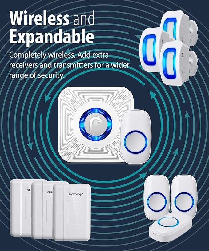 Fosmon WaveLink Door Chime Driveway Alarm Guard Wireless Motion Sensor (500 Feet, 58 Tunes, 5 Volume Levels, LED Indicators) Motion Detector Home/Business/Store Entrance Alert (1 Receiver + 1 Sensor)