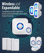 Fosmon WaveLink Door Chime Driveway Alarm Guard Wireless Motion Sensor (500 Feet, 58 Tunes, 5 Volume Levels, LED Indicators) Motion Detector Home/Business/Store Entrance Alert (1 Receiver + 1 Sensor)