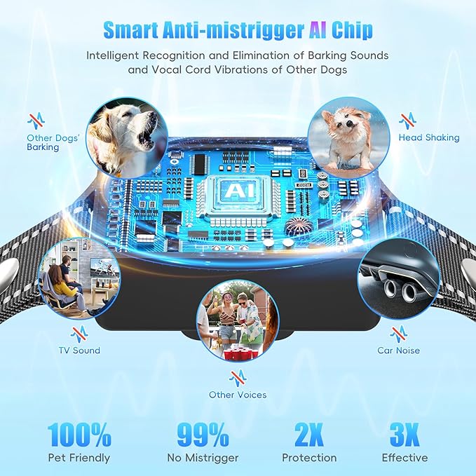 2 Pack Dog Bark Collar, 2025 Bark Collar for Large Medium Small Dogs 5-130 lbs - Smart Rechargeable Anti-Barking Training Collar with 10 Adjustable Sensitivity-Bark Collars with Beep Vibratio (2 Pack)