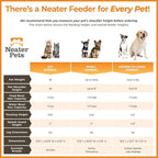 Neater Feeder Express Mess Proof Cat Bowls Elevated, No Spill Feeding Station, Stainless Steel Dishes for Food and Water, Raised Bowls for Indoor Cats, No Fatigue Whisker Friendly Dish, Almond