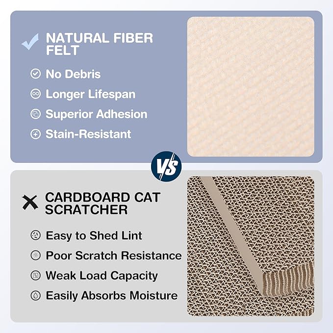 157.5" x 15.8" Cat Scratch Furniture Protector, Self-Adhesive Couch Protector from Cat Claws, Cats Scratching Mat for Couch, Sofa, Wall & Door, DIY Cat Scratch Pads Replacement, 2 Pack (Off White)