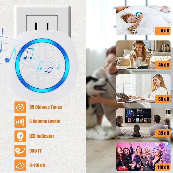 Smart Dog Door Bell Wireless Puppy DoorBell for Potty Training, Dog Bells to go Outside, IP55 Waterproof Bells for Dogs to Ring to go Potty (5 Receivers+5 Buttons)
