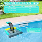 Poolvio Animal Saving Escape Ramp Bundle, Mint Green & American Flag
