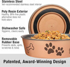 Loving Pets Bella Dog Bowls- Stainless Steel Dog & Cat Bowls - Spill Proof Dog Food Bowl, Cat Bowl, Puppy Essentials & Pet Supplies Great for Home & Travel (Medium 20-35 lbs, Champagne)