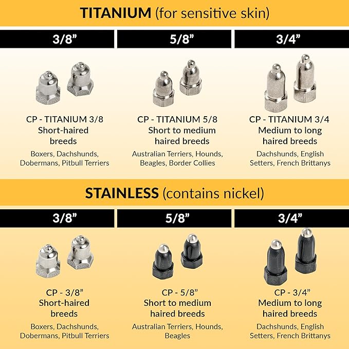 Educator Brand Only Contact Points Fits E-Collar Remote Dog Training Collars, Titanium, Short 5/8-Inch