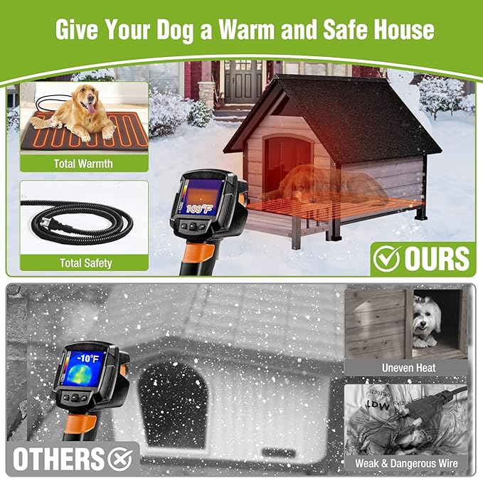 GUTINNEEN Heated Dog House for Outside Dog Kennel with Insulated Line and Heating Pad, Anti-Chewing Metal Frame Dog Shelter with Raise Floor and Waterproof Roof, Grey