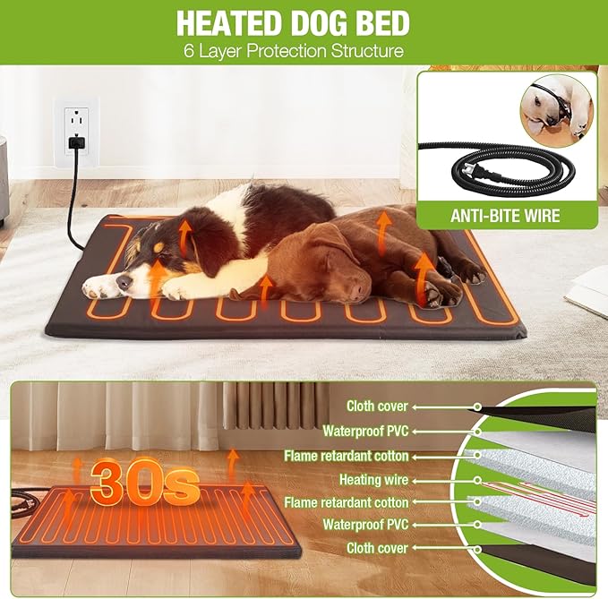 Gutinneen Dog House Outdoor Heated Dog Kennel with Insulation Liner for Winter Waterproof Dog Cage for Small & Medium & Large Dogs,Unique All-Around Iron Frame