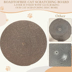 Round Cat Scratcher Replacement Pads -Circle Cat Scratcher Pad Cardboard Cat Scratchers Refill 10 inch Diameter 7/8 inch Thickness Pet Supplies, Relieves Stress, Supports Pet Behaviors, 1 Count