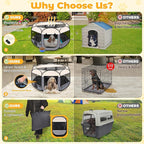 Dog Playpen 45", HOMAGICO Pet Playpen for Indoor Cats Enclosed, Portable Dog Cage Outdoor Tent Crate with Carrying Case, Water-Resistant and Removable Shade Cover, Grey