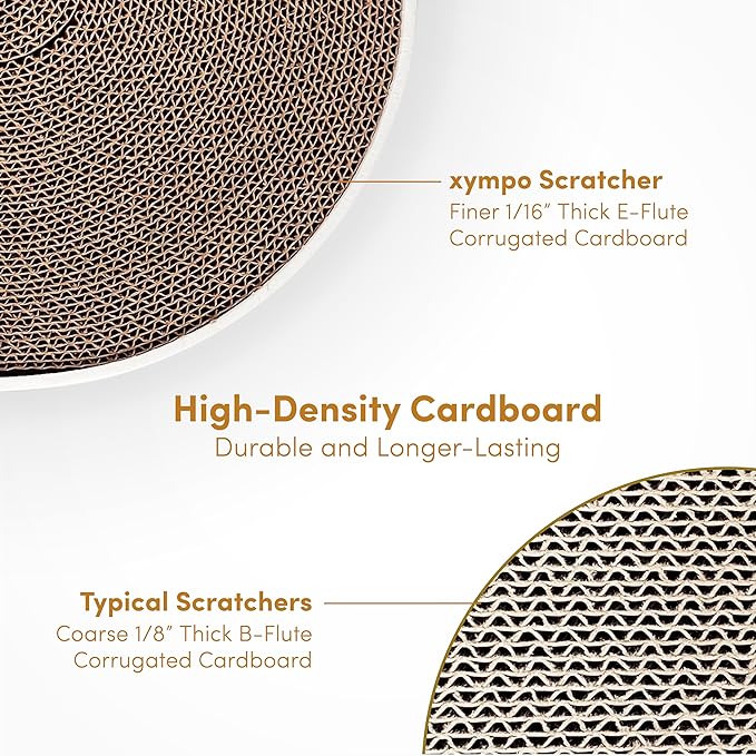 24 Inch Wall Mounted Cardboard Scratcher (Pack of 2)