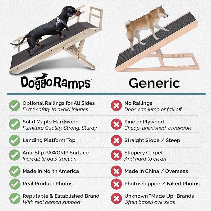 DoggoRamps Dog Ramp with Safety Rails - Adjustable from 14" to 21" with Anti-Slip PAWGRIP & Convenient Platform Top - for Small Dogs up to 150lbs - Made of Solid Hardwood in North America