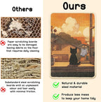 2Pcs Sisal Cat Scratching Pad, Durable & Shedding-Resistant Starry & Sunset Art Print Wall Scratcher Mat for Indoor Cat (24 * 16in)