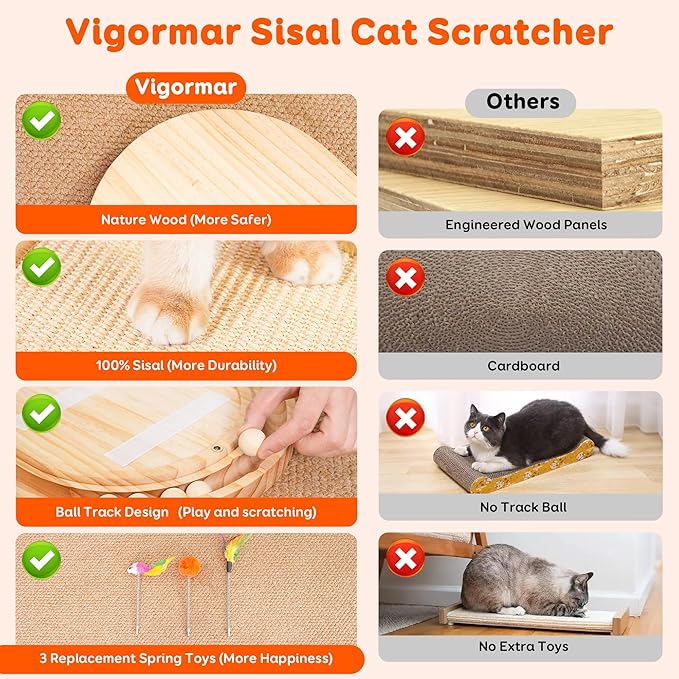 Cat Scratch Pad with Ball Track and Spring Toy, Wooden Cat Scratcher with Sisal Scratching Mat, Ball Track System and 3 Replacement Toy for Cats Scratching,Chasing and Playing (Nature Wood)