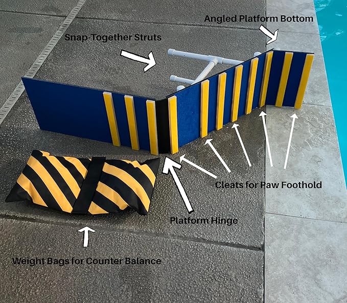 KHTS6310® Small Dog Pool Fun & Safety Ramp - The Original Made in USA
