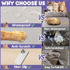 Cat Scratch Furniture Protector - Anti-Slip, Waterproof Sofa Cover to Keep Cats Off, Pet-Friendly Couch Protectors for 3 Cushion Couch, Beige Anti-Scratch Couch Cover for Pets and Kids 118"X71"