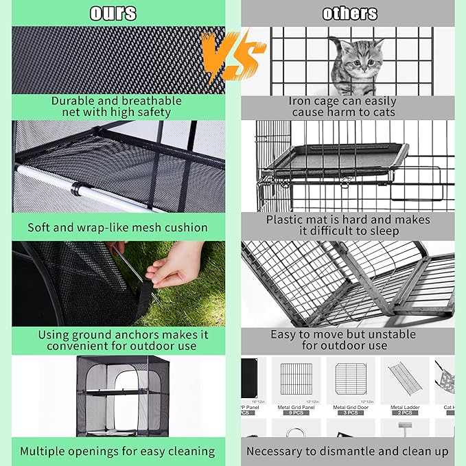 Catio Outdoor Cat Enclosure,4 Tiers Window Catio,Cat Enclosure Sturdy and Durable with Multiple Doors, Easy to Clean(36.2“L× 36.2”W ×72.4" H)